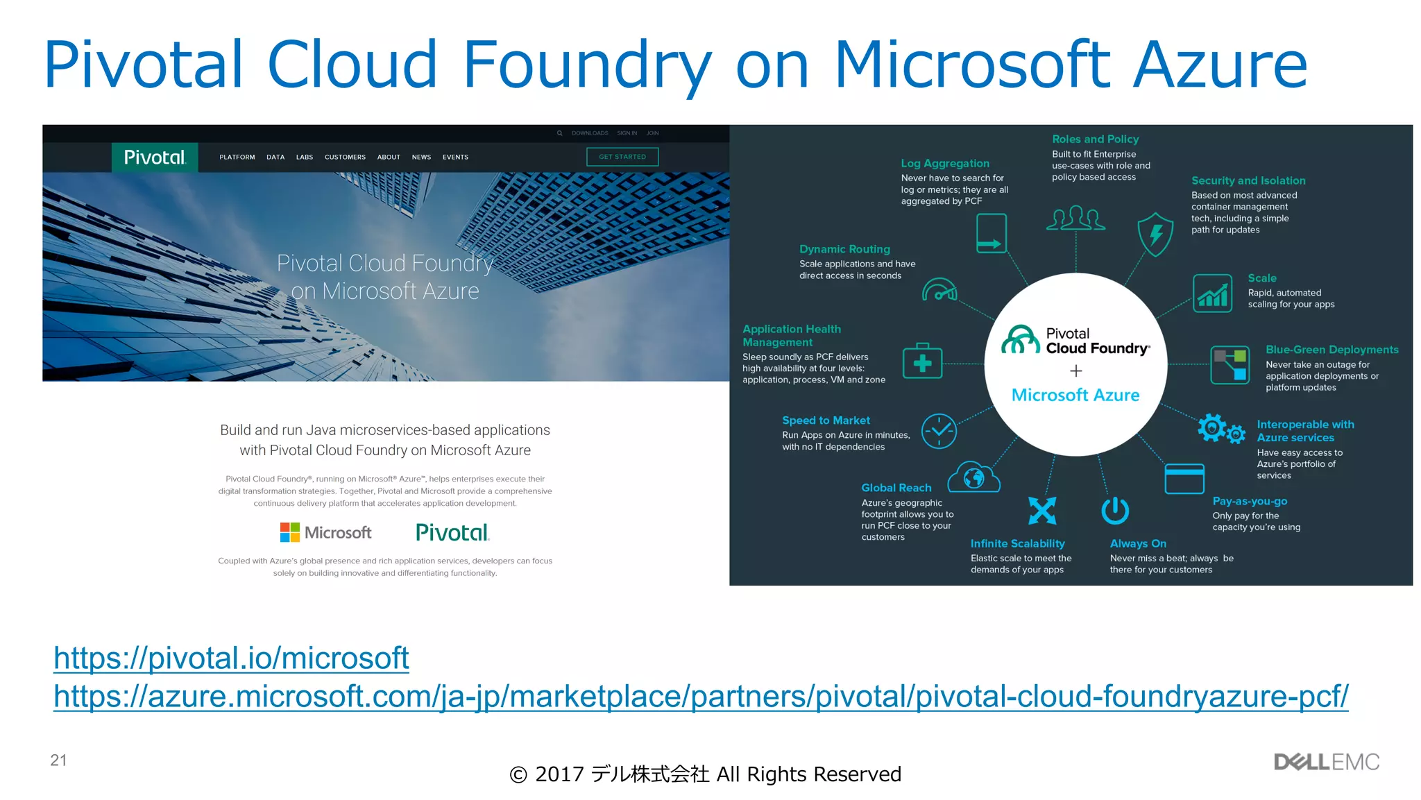 21
https://pivotal.io/microsoft
https://azure.microsoft.com/ja-jp/marketplace/partners/pivotal/pivotal-cloud-foundryazure-pcf/
Pivotal Cloud Foundry on Microsoft Azure
© 2017 デル株式会社 All Rights Reserved
 