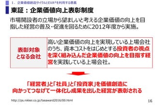16
東証：企業価値向上表彰制度
１．企業価値創造サイクルとEVA®を利用する意義
市場開設者の立場から望ましいと考える企業価値の向上を目
指した経営の普及・促進を図るために2012年度から実施。
http://ps.nikkei.co.jp/...