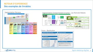 © 28
RETOUR D’EXPERIENCE
Des exemples de livrables
Segmentation Persona Segmentation Comportement d’achat – Les Portraits Robots
Score - Restitution
 