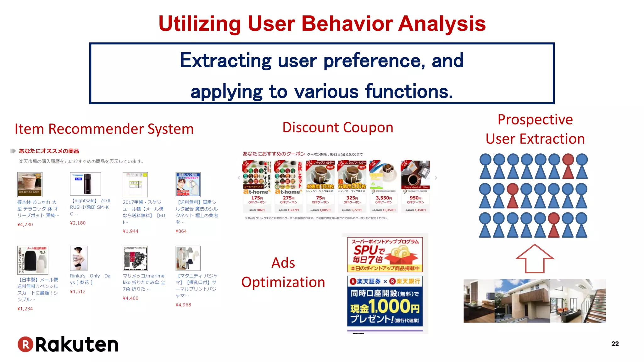 22
Utilizing User Behavior Analysis
Extracting user preference, and
applying to various functions.
Discount CouponItem Recommender System
Ads
Optimization
Prospective
User Extraction
 