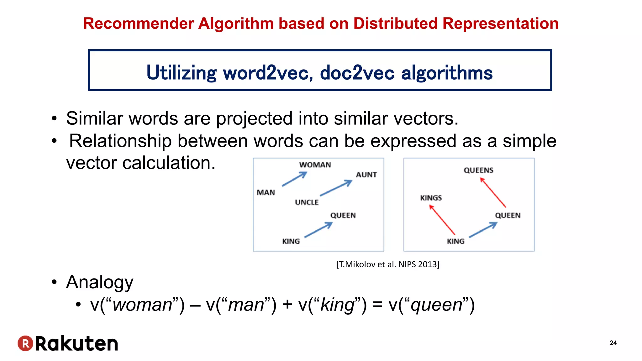 24
Recommender Algorithm based on Distributed Representation
Utilizing word2vec, doc2vec algorithms
• Similar words are projected into similar vectors.
• Relationship between words can be expressed as a simple
vector calculation.
• Analogy
• v(“woman”) – v(“man”) + v(“king”) = v(“queen”)
[T.Mikolov et al. NIPS 2013]
 