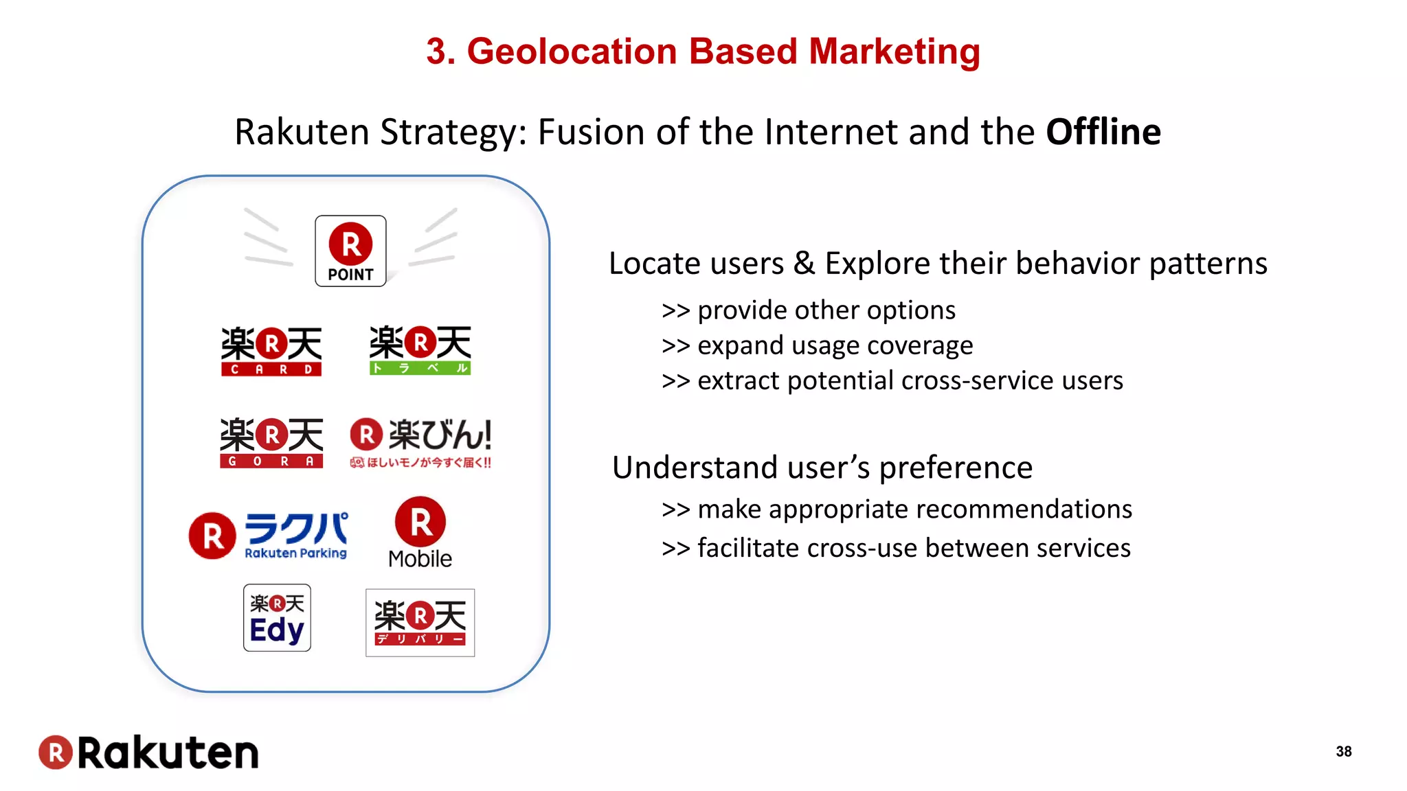 38
3. Geolocation Based Marketing
Understand user’s preference
>> make appropriate recommendations
Locate users & Explore their behavior patterns
>> provide other options
>> expand usage coverage
>> extract potential cross-service users
>> facilitate cross-use between services
Rakuten Strategy: Fusion of the Internet and the Offline
 
