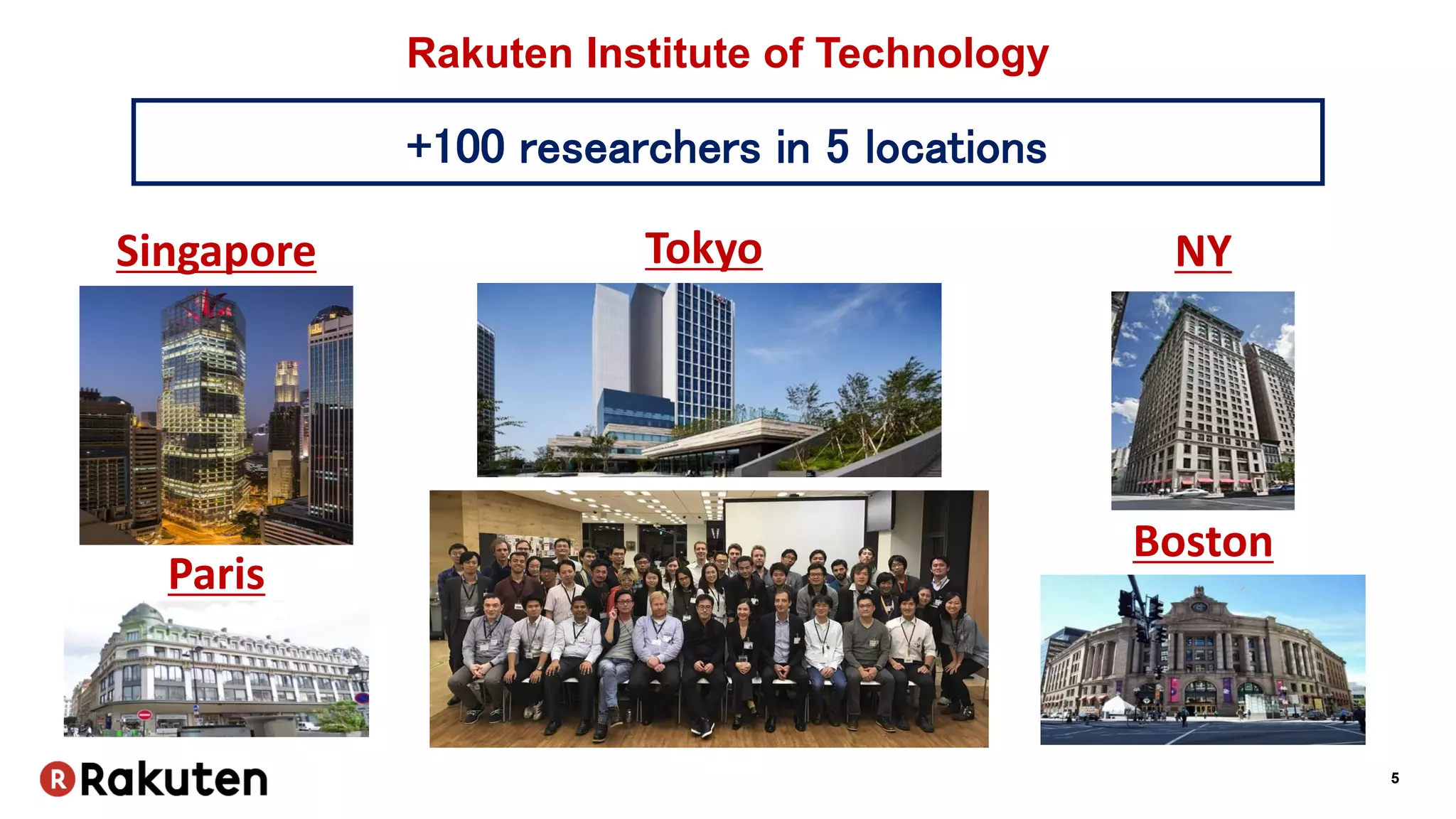 5
Rakuten Institute of Technology
+100 researchers in 5 locations
Tokyo NYSingapore
Paris
Boston
 