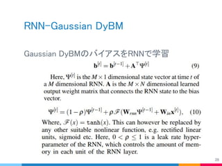 RNN-Gaussian DyBM
Gaussian DyBMのバイアスをRNNで学習
28
 