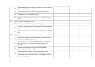 41
3.1.2.
Барьцаа хөрөнгийг худалдан борлуулж, активыг төлүүлэх эрх нь банкд
бүрэн шилжиж ирсэн эсэх
3.1.3. Барьцаа хөрөнгийг худалдан борлуулах салбарын нөхцөл байдал
3.1.3. Гуравдагч этгээдээс гаргасан батлан даалт
3.1.4.
Актив нь батлан даалттай бол батлан даагчийн төлбөрийн чадварын
байдал
3.2. Зээлийн мэдээллийн сангаас авсан мэдээлэл
3.2.1. Төлбөр хариуцагчийн активын эргэн төлөлтийн түүх
3.2.2.
Хугацаа хэтэрсэн ямарваа нэгэн активын болон бусад хэлбэрийн өртэй
эсэх
3.2.3.
Тухайн сард төлбөр хариуцагчийн аливаа нэг активын ангилал буурсан
эсэх
3.3. Бусад мэдээлэл
3.3.1.
Төлбөр хариуцагчийн ажил эрхлэлтийн байдал /тогтвор суурьшилтай
ажилласан, хувиараа ажил эрхэлсэн/
3.3.2.
Бусад төр, хууль хяналтын эрх бүхий болон төрийн бус байгууллагаас
авсан лавлагаанд төлбөр хариуцагчийн талаар сөрөг мэдээлэл
агуулаагүй
3.3.3.
Банкнаас төлбөр хариуцагчийн санхүүгийн байдлыг аливаа
хүндрэлгүйгээр үнэлж, дүгнэж байгаа
3.3.4.
Эдийн засгийн нөхцөл байдал, ажилгүйдлийн түвшин, төлбөр
хариуцагчийн ажил эрхэлж буй салбарын нөхцөл байдал төлбөр
хариуцагчийн санхүүгийн байдалд хэрхэн нөлөөлж байгаа, ирээдүйд
нөлөөлөх хандлага эерэг
 