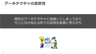 アーキテクチャの柔軟性
14
既存のアーキテクチャに投資してしまっており
そこに付け加える形での活用を前提に考えがち
 