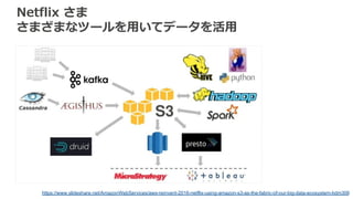 Netflix さま
さまざまなツールを用いてデータを活用
https://www.slideshare.net/AmazonWebServices/aws-reinvent-2016-netflix-using-amazon-s3-as-the-fabric-of-our-big-data-ecosystem-bdm306
 