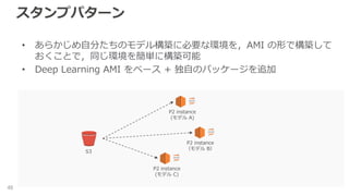 スタンプパターン
48
• あらかじめ自分たちのモデル構築に必要な環境を，AMI の形で構築して
おくことで，同じ環境を簡単に構築可能
• Deep Learning AMI をベース + 独自のパッケージを追加
S3
P2 instance
(モデル A)
P2 instance
（モデル B）
P2 instance
(モデル C)
 