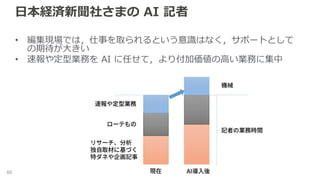 日本経済新聞社さまの AI 記者
• 編集現場では，仕事を取られるという意識はなく，サポートとして
の期待が大きい
• 速報や定型業務を AI に任せて，より付加価値の高い業務に集中
60
 