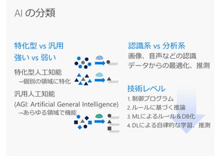 ・・・・・
・・・・・
・・・・・
・・・・・
・・・・・
 