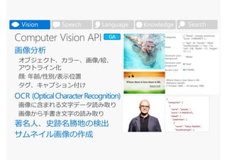 SearchVision Speech Language Knowledge
Categories
[ { "Name": "people_swimming",
"Score": 0.98046875 } ]
Faces
[ { "Age": 36, "Gender": "Male",
"FaceRectangle": { "Top": 133,
"Left": 298, "Width": 121, "Height":
121 } } ]
Dominant color
background
■"White"
Dominant color
foreground
■"Grey"
Accent Color ■#19A4B2
Where there is love there is life.
Mahatma Gandhi
2 October 1869 — 30 January 1948
GA
 