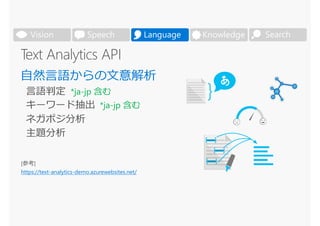 *ja-jp 含む
*ja-jp 含む
https://text-analytics-demo.azurewebsites.net/
SearchVision Speech Language Knowledge
 
