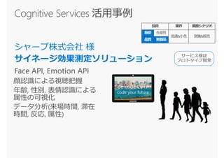 サービス検証
プロトタイプ開発
de:code 2017
code your future
投資 業界 業務シナリオ
販促 生産性
流通&小売 営業&販売
品質 新製品
 