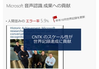 エラー率
CNTK のスケール性が
世界記録達成に貢献
 