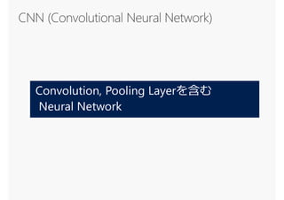 Convolution, Pooling Layerを含む
Neural Network
 