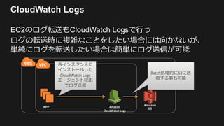 CloudWatch Logs
EC2のログ転送もCloudWatch Logsで行う
ログの転送時に複雑なことをしたい場合には向かないが、
単純にログを転送したい場合は簡単にログ送信が可能
APP
Amazon
S3
Amazon
CloudWatch Logs
各インスタンスに
インストールした
CloudWatch Logs
エージェント経由
でログ送信
Batch処理的にS3に送
信する事も可能
 