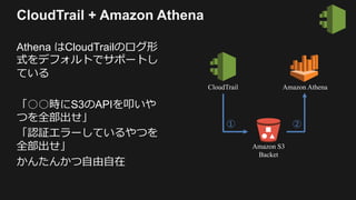 CloudTrail + Amazon Athena
Athena はCloudTrailのログ形
式をデフォルトでサポートし
ている
「○○時にS3のAPIを叩いや
つを全部出せ」
「認証エラーしているやつを
全部出せ」
かんたんかつ自由自在
CloudTrail Amazon Athena
Amazon S3 Backet
① ②
 