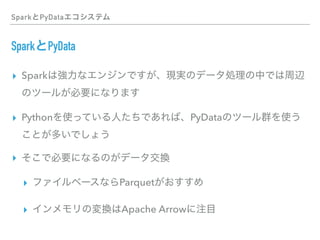 Spark PyData
Spark PyData
▸ Spark
▸ Python PyData
▸
▸ Parquet
▸ Apache Arrow
 