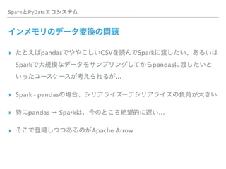 Spark PyData
▸ pandas CSV Spark
Spark pandas
…
▸ Spark - pandas
▸ pandas → Spark …
▸ Apache Arrow
 
