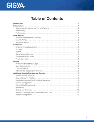 2
Table of Contents
Introduction.  .  .  .  .  .  .  .  .  .  .  .  .  .  .  .  .  .  .  .  .  .  .  .  .  .  .  .  .  .  .  .  .  .  .  .  .  .  .  .  .  .  .  .  .  .  .  .  .  .  .  .  .  .  .  .  .  .  .  .  .  .  .  .  .  .  .  .  . 3
Infrastructure.  .  .  .  .  .  .  .  .  .  .  .  .  .  .  .  .  .  .  .  .  .  .  .  .  .  .  .  .  .  .  .  .  .  .  .  .  .  .  .  .  .  .  .  .  .  .  .  .  .  .  .  .  .  .  .  .  .  .  .  .  .  .  .  .  .  .  . 4
	 State-of-the-Art Hosting and Physical Security.  .  .  .  .  .  .  .  .  .  .  .  .  .  .  .  .  .  .  .  .  .  .  .  .  .  .  .  .  .  .  .  .  .  .  . 4
	Redundancy.  .  .  .  .  .  .  .  .  .  .  .  .  .  .  .  .  .  .  .  .  .  .  .  .  .  .  .  .  .  .  .  .  .  .  .  .  .  .  .  .  .  .  .  .  .  .  .  .  .  .  .  .  .  .  .  .  .  .  .  .  .  .  .  .  . 4
	Performance.  .  .  .  .  .  .  .  .  .  .  .  .  .  .  .  .  .  .  .  .  .  .  .  .  .  .  .  .  .  .  .  .  .  .  .  .  .  .  .  .  .  .  .  .  .  .  .  .  .  .  .  .  .  .  .  .  .  .  .  .  .  .  .  .  . 5
Data Security.  .  .  .  .  .  .  .  .  .  .  .  .  .  .  .  .  .  .  .  .  .  .  .  .  .  .  .  .  .  .  .  .  .  .  .  .  .  .  .  .  .  .  .  .  .  .  .  .  .  .  .  .  .  .  .  .  .  .  .  .  .  .  .  .  .  .  . 5
	 Application Development Security. .  .  .  .  .  .  .  .  .  .  .  .  .  .  .  .  .  .  .  .  .  .  .  .  .  .  .  .  .  .  .  .  .  .  .  .  .  .  .  .  .  .  .  .  .  . 5
	 Security At Rest.  .  .  .  .  .  .  .  .  .  .  .  .  .  .  .  .  .  .  .  .  .  .  .  .  .  .  .  .  .  .  .  .  .  .  .  .  .  .  .  .  .  .  .  .  .  .  .  .  .  .  .  .  .  .  .  .  .  .  .  .  .  . 5
	 Security In Motion.  .  .  .  .  .  .  .  .  .  .  .  .  .  .  .  .  .  .  .  .  .  .  .  .  .  .  .  .  .  .  .  .  .  .  .  .  .  .  .  .  .  .  .  .  .  .  .  .  .  .  .  .  .  .  .  .  .  .  .  . 6
Compliance .  .  .  .  .  .  .  .  .  .  .  .  .  .  .  .  .  .  .  .  .  .  .  .  .  .  .  .  .  .  .  .  .  .  .  .  .  .  .  .  .  .  .  .  .  .  .  .  .  .  .  .  .  .  .  .  .  .  .  .  .  .  .  .  .  .  .  .  . 6
	 Regional Privacy Regulations. . . . . . . . . . . . . . . . . . . . . . . . . . . . . . . . . . . . . . . . . . . . . . . . . . . 6
	 PCI DSS.  .  .  .  .  .  .  .  .  .  .  .  .  .  .  .  .  .  .  .  .  .  .  .  .  .  .  .  .  .  .  .  .  .  .  .  .  .  .  .  .  .  .  .  .  .  .  .  .  .  .  .  .  .  .  .  .  .  .  .  .  .  .  .  .  .  .  .  .  . 6
	COPPA.  .  .  .  .  .  .  .  .  .  .  .  .  .  .  .  .  .  .  .  .  .  .  .  .  .  .  .  .  .  .  .  .  .  .  .  .  .  .  .  .  .  .  .  .  .  .  .  .  .  .  .  .  .  .  .  .  .  .  .  .  .  .  .  .  .  .  .  .  .  . 6
	 Social Network Policies. .  .  .  .  .  .  .  .  .  .  .  .  .  .  .  .  .  .  .  .  .  .  .  .  .  .  .  .  .  .  .  .  .  .  .  .  .  .  .  .  .  .  .  .  .  .  .  .  .  .  .  .  .  .  .  . 6
	 Security Tests and Audits. .  .  .  .  .  .  .  .  .  .  .  .  .  .  .  .  .  .  .  .  .  .  .  .  .  .  .  .  .  .  .  .  .  .  .  .  .  .  .  .  .  .  .  .  .  .  .  .  .  .  .  .  .  . 7
	 Penetration Tests.  .  .  .  .  .  .  .  .  .  .  .  .  .  .  .  .  .  .  .  .  .  .  .  .  .  .  .  .  .  .  .  .  .  .  .  .  .  .  .  .  .  .  .  .  .  .  .  .  .  .  .  .  .  .  .  .  .  .  .  .  . 7
Privacy .  .  .  .  .  .  .  .  .  .  .  .  .  .  .  .  .  .  .  .  .  .  .  .  .  .  .  .  .  .  .  .  .  .  .  .  .  .  .  .  .  .  .  .  .  .  .  .  .  .  .  .  .  .  .  .  .  .  .  .  .  .  .  .  .  .  .  .  .  .  .  .  . 8
	 Permission-based Social Login.  .  .  .  .  .  .  .  .  .  .  .  .  .  .  .  .  .  .  .  .  .  .  .  .  .  .  .  .  .  .  .  .  .  .  .  .  .  .  .  .  .  .  .  .  .  .  .  .  . 8
	 User Data Controls. . . . . . . . . . . . . . . . . . . . . . . . . . . . . . . . . . . . . . . . . . . . . . . . . . . . . . . . . . . . 8
	 Customizable UIs.  .  .  .  .  .  .  .  .  .  .  .  .  .  .  .  .  .  .  .  .  .  .  .  .  .  .  .  .  .  .  .  .  .  .  .  .  .  .  .  .  .  .  .  .  .  .  .  .  .  .  .  .  .  .  .  .  .  .  .  .  . 8
	 Administrator Roles and Permissions. .  .  .  .  .  .  .  .  .  .  .  .  .  .  .  .  .  .  .  .  .  .  .  .  .  .  .  .  .  .  .  .  .  .  .  .  .  .  .  .  .  .  .  . 8
Additional Security Practices and Controls.  .  .  .  .  .  .  .  .  .  .  .  .  .  .  .  .  .  .  .  .  .  .  .  .  .  .  .  .  .  .  .  .  .  .  .  .  .  .  .  . 9
	 System Security Practices.  .  .  .  .  .  .  .  .  .  .  .  .  .  .  .  .  .  .  .  .  .  .  .  .  .  .  .  .  .  .  .  .  .  .  .  .  .  .  .  .  .  .  .  .  .  .  .  .  .  .  .  .  . 9
	 Network Security Practices.  .  .  .  .  .  .  .  .  .  .  .  .  .  .  .  .  .  .  .  .  .  .  .  .  .  .  .  .  .  .  .  .  .  .  .  .  .  .  .  .  .  .  .  .  .  .  .  .  .  .  .  . 9
	 Distributed Denial of Service (DDoS) Mitigation. .  .  .  .  .  .  .  .  .  .  .  .  .  .  .  .  .  .  .  .  .  .  .  .  .  .  .  .  .  .  .  .  .  .  . 9
	 Change Management. .  .  .  .  .  .  .  .  .  .  .  .  .  .  .  .  .  .  .  .  .  .  .  .  .  .  .  .  .  .  .  .  .  .  .  .  .  .  .  .  .  .  .  .  .  .  .  .  .  .  .  .  .  .  .  .  . 9
	 Vulnerability Management.  .  .  .  .  .  .  .  .  .  .  .  .  .  .  .  .  .  .  .  .  .  .  .  .  .  .  .  .  .  .  .  .  .  .  .  .  .  .  .  .  .  .  .  .  .  .  .  .  .  .  .  .  . 9
	Monitoring.  .  .  .  .  .  .  .  .  .  .  .  .  .  .  .  .  .  .  .  .  .  .  .  .  .  .  .  .  .  .  .  .  .  .  .  .  .  .  .  .  .  .  .  .  .  .  .  .  .  .  .  .  .  .  .  .  .  .  .  .  .  .  .  .  .  . 10
	 Backup and Recovery. .  .  .  .  .  .  .  .  .  .  .  .  .  .  .  .  .  .  .  .  .  .  .  .  .  .  .  .  .  .  .  .  .  .  .  .  .  .  .  .  .  .  .  .  .  .  .  .  .  .  .  .  .  .  .  . 10
	 Business Continuity Plan / Disaster Recovery Plan .  .  .  .  .  .  .  .  .  .  .  .  .  .  .  .  .  .  .  .  .  .  .  .  .  .  .  .  .  .  . 10
	 Incident Management .  .  .  .  .  .  .  .  .  .  .  .  .  .  .  .  .  .  .  .  .  .  .  .  .  .  .  .  .  .  .  .  .  .  .  .  .  .  .  .  .  .  .  .  .  .  .  .  .  .  .  .  .  .  .  . 10
 