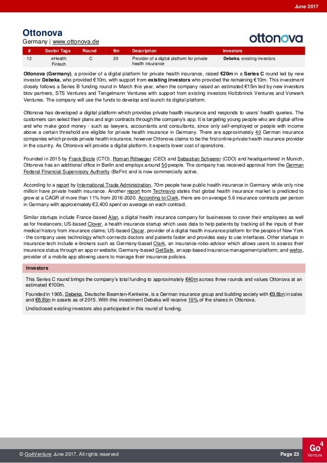 European Scaleup Market June 17