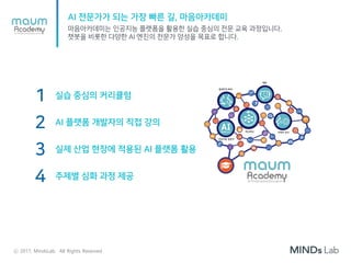 AI 전문가가 되는 가장 빠른 길, 마음아카데미
마음아카데미는 인공지능 플랫폼을 활용한 실습 중심의 전문 교육 과정입니다.
챗봇을 비롯한 다양한 AI 엔진의 전문가 양성을 목표로 합니다.
AI 플랫폼 개발자의 직접 강의2
실습 중심의 커리큘럼1
실제 산업 현장에 적용된 AI 플랫폼 활용3
주제별 심화 과정 제공4
ⓒ 2017, MindsLab. All Rights Reserved
 