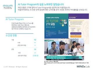 AI Tutor Program의 성공 노하우만 담았습니다
마인즈랩은 2기에 걸쳐 AI Tutor Program을 성공적으로 이끌었습니다.
마음아카데미는 AI 전문 인력 양성에 대한 노하우를 모아 구성된 최적의 커리큘럼을 선보입니다.
AI Tutor 소개 뉴스 클립 일부
http://www.g1tv.co.kr/index.php?type=news820&page=1&nth=0&viewNum=168
047
AI Tutor Program
인공지능을 학습시키는 AI Tutor를
양성하는 교육 프로그램으로,
강원창조경제혁신센터와 2016년부터
정기적으로 진행하고 있습니다.
1기 19
2기 29
수강생 현황
수료 16
관련 분야 취업 9
수료 23
관련 분야 취업 (진행 중)
ⓒ 2017, MindsLab. All Rights Reserved
 