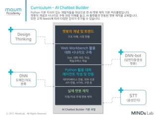 Curriculum – AI Chatbot Builder
Python 기본 지식이 있는 개발자들을 대상으로 한 AI 챗봇 제작 기본 커리큘럼입니다.
챗봇의 개념과 시나리오 구축 과정 이해를 돕고, AI 플랫폼과 연동된 챗봇 제작을 교육합니다.
또한 고객 Needs에 따라 다양한 강의가 추가될 수 있습니다.
챗봇의 개념 및 트렌드
Web Workbench 활용
대화 시나리오 구축
Python 활용 대화
에이전트 작성 및 연동
실제 챗봇 제작
구조 이해, 시장 현황
Slot, 대화 의도 작성,
학습코퍼스 학습
데이터베이스 연동, 외부 오픈
API 연동, HTML 구현 등
지정/자유 주제 챗봇 제작
Design
Thinking
DNN
도메인/의도
분류
DNN-bot
(답변자동생성
챗봇)
STT
(음성인식)
AI Chatbot Builder 기본 과정
ⓒ 2017, MindsLab. All Rights Reserved
 