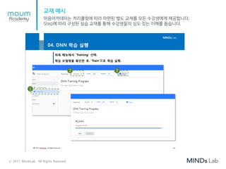 교재 예시
마음아카데미는 커리큘럼에 따라 마련된 별도 교재를 모든 수강생에게 제공합니다.
Step에 따라 구성된 실습 교재를 통해 수강생들의 심도 있는 이해를 돕습니다.
ⓒ 2017, MindsLab. All Rights Reserved
 