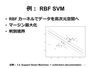 例： RBF SVM
•  RBF カーネルでデータを⾼次元空間へ
•  マージン最⼤化
•  判別境界
13出典： 1.4. Support Vector Machines ー scikit-learn documentation
 