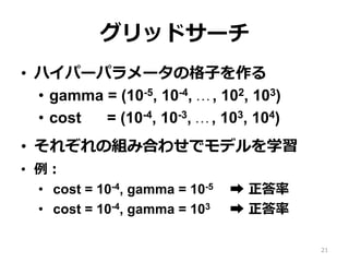 グリッドサーチ
•  ハイパーパラメータの格⼦を作る
•  gamma = (10-5, 10-4, … , 102, 103)
•  cost = (10-4, 10-3, … , 103, 104)
•  それぞれの組み合わせでモデルを学習
•  例：
•  cost = 10-4, gamma = 10-5 ➡︎ 正答率
•  cost = 10-4, gamma = 103 ➡︎ 正答率
21
 