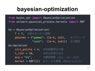 bayesian-optimization
51
 