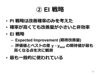 ② EI 戦略
•  PI 戦略は改善確率のみを考えた
•  確率が⾼くても改善量が⼩さいと⾮効率
•  EI 戦略
–  Expected Improvement (期待改善量)
–  評価値とベストの差 y – ybest の期待値が最も
⾼くなる点を次に観測
•  最も⼀般的に使われている
36
 