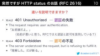 #cmdevio2017
✦
✦
✦
✦
✦
✦
 
