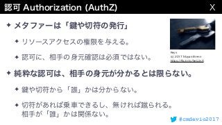 #cmdevio2017
✦
✦
✦
✦
✦
✦  
 