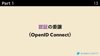 #cmdevio2017
OpenID Connect
 