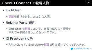 #cmdevio2017
✦
✦
✦
✦  
✦
✦
 