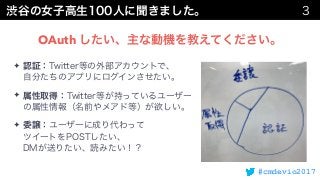 #cmdevio2017
✦  
✦
✦  
 
OAuth
 