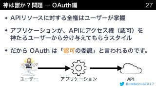 #cmdevio2017
✦
✦  
✦
API
 