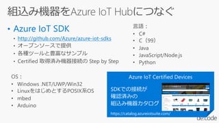 http://github.com/Azure/azure-iot-sdks
SDKǤνӾA
_Jgߤ
MzߙC
https://catalog.azureiotsuite.com/
 