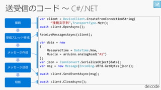 ӾA
ťå
å`
å`
ж
var client = DeviceClient.CreateFromConnectionString(
ӾA",TransportType.Mqtt);
await client.OpenAsync();
ReceiveMessagesAsync(client);
var data = new
{
MeasuredTime = DateTime.Now,
Muscle = arduino.analogRead("A1")
};
var json = JsonConvert.SerializeObject(data);
var msg = new Message(Encoding.UTF8.GetBytes(json));
await client.SendEventAsync(msg);
await client.CloseAsync();
 