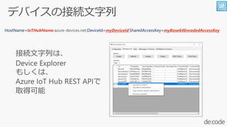 HostName=IoTHubName.azure-devices.net;DeviceId=myDeviceId;SharedAccessKey=myBase64EncodedAccessKey
 