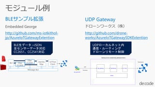 Embedded George
http://github.com/ms-iotkithol-
jp/AzureIoTGatewayExtention
ɥ``꣩
http://github.com/drone-
works/AzureIoTGatewaySDKExtention
 