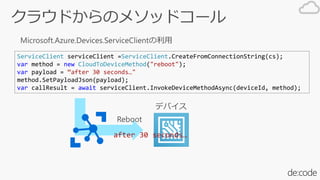 ServiceClient serviceClient =ServiceClient.CreateFromConnectionString(cs);
var method = new CloudToDeviceMethod("reboot");
var payload = after 30 seconds"
method.SetPayloadJson(payload);
var callResult = await serviceClient.InvokeDeviceMethodAsync(deviceId, method);
after 30 seconds
 