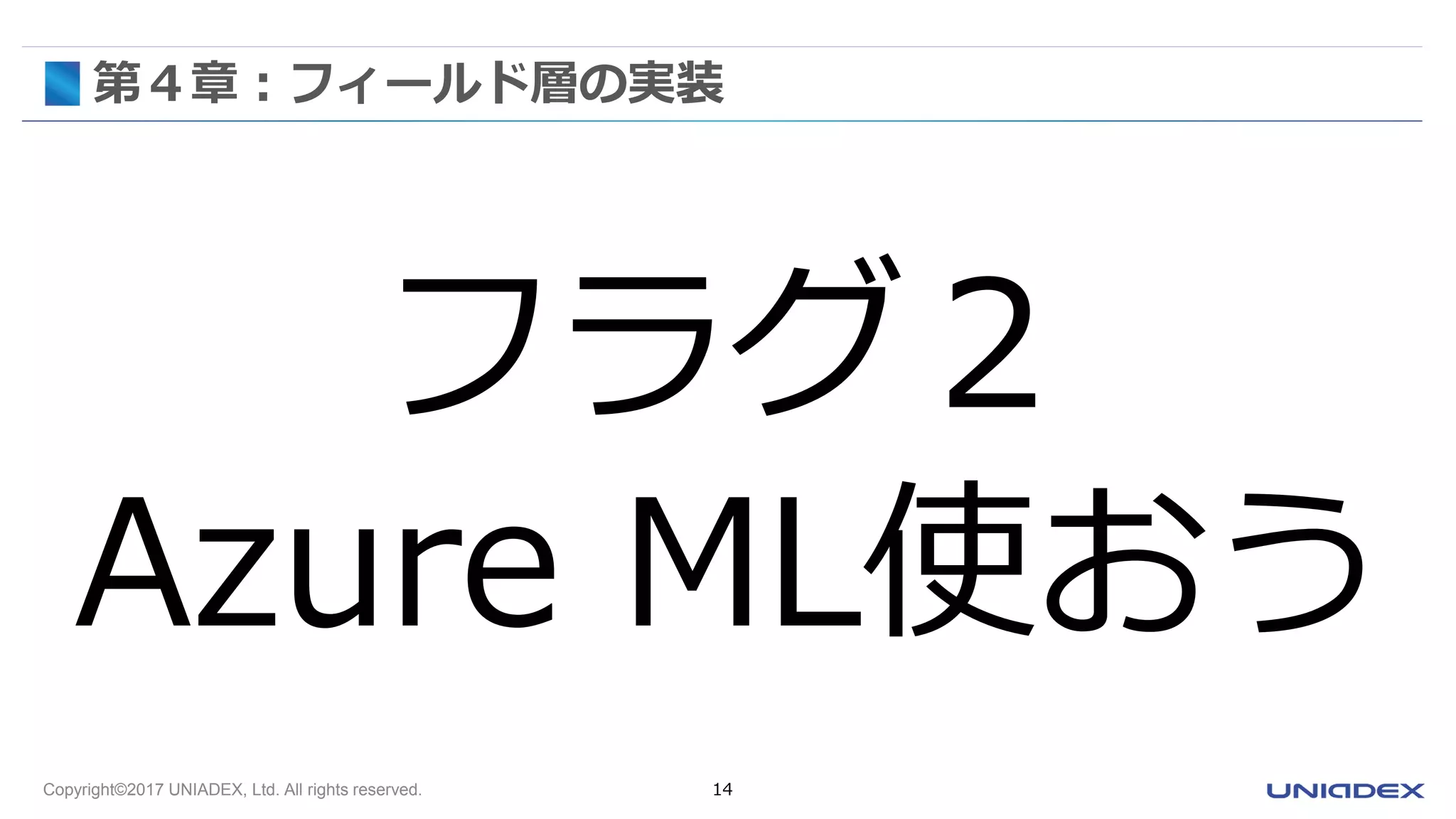 Copyright©2017 UNIADEX, Ltd. All rights reserved. 14
第４章：フィールド層の実装
フラグ２
Azure ML使おう
 
