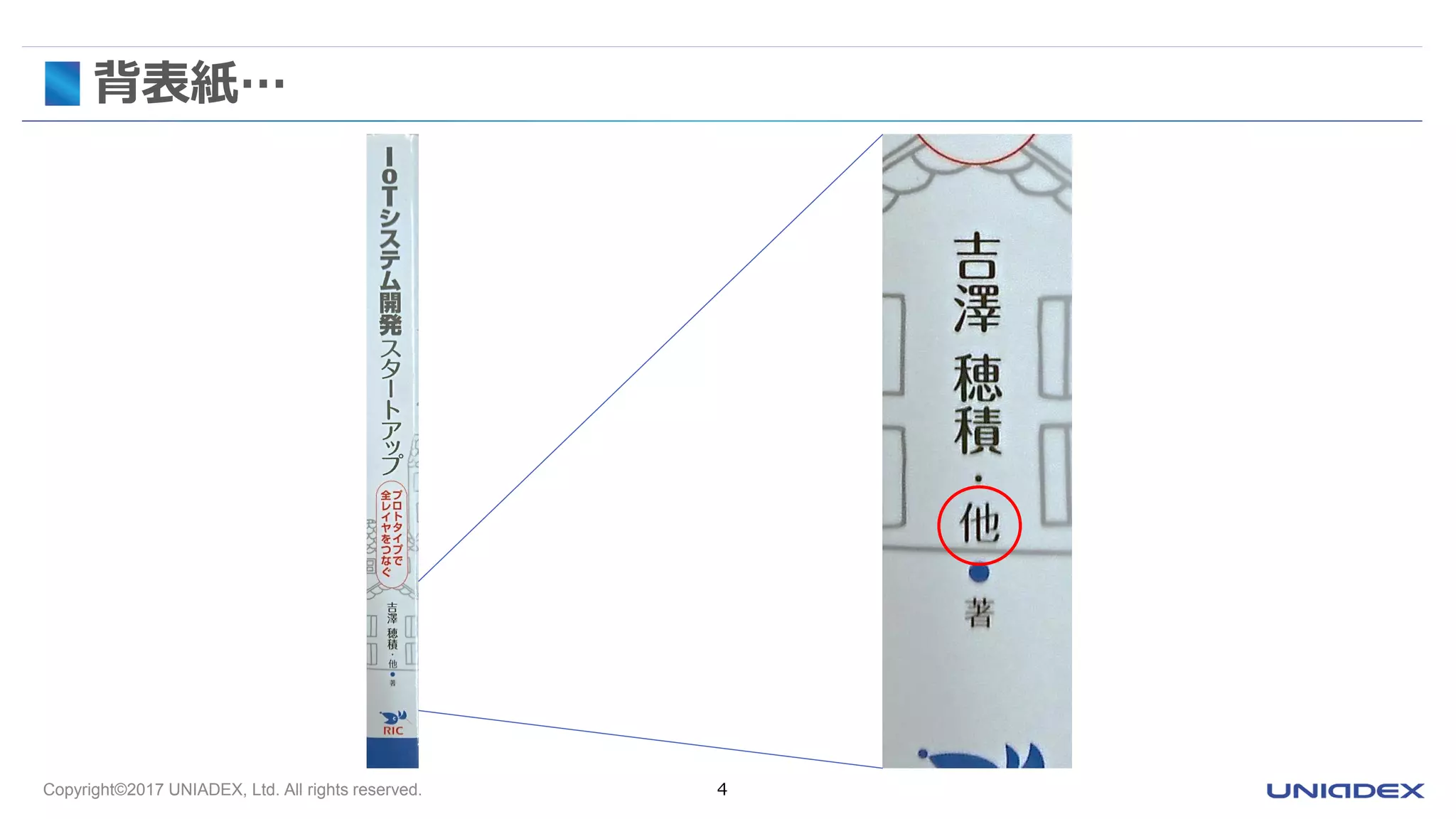 Copyright©2017 UNIADEX, Ltd. All rights reserved. 4
背表紙…
 