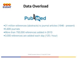 EUDAT	Summer	School,	3-7	July	2017,	Crete
Data	Overload
 
