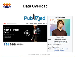 EUDAT	Summer	School,	3-7	July	2017,	Crete
Data	Overload
 