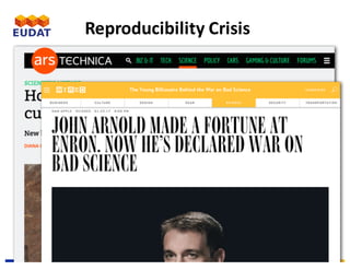 EUDAT	Summer	School,	3-7	July	2017,	Crete
Reproducibility	Crisis
 