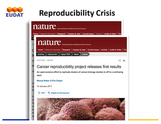 EUDAT	Summer	School,	3-7	July	2017,	Crete
Reproducibility	Crisis
 